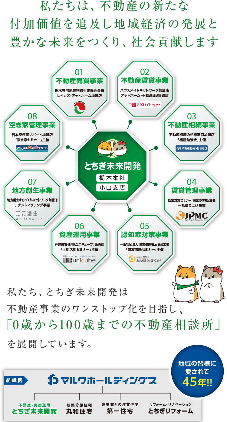 スマホ_会社案内