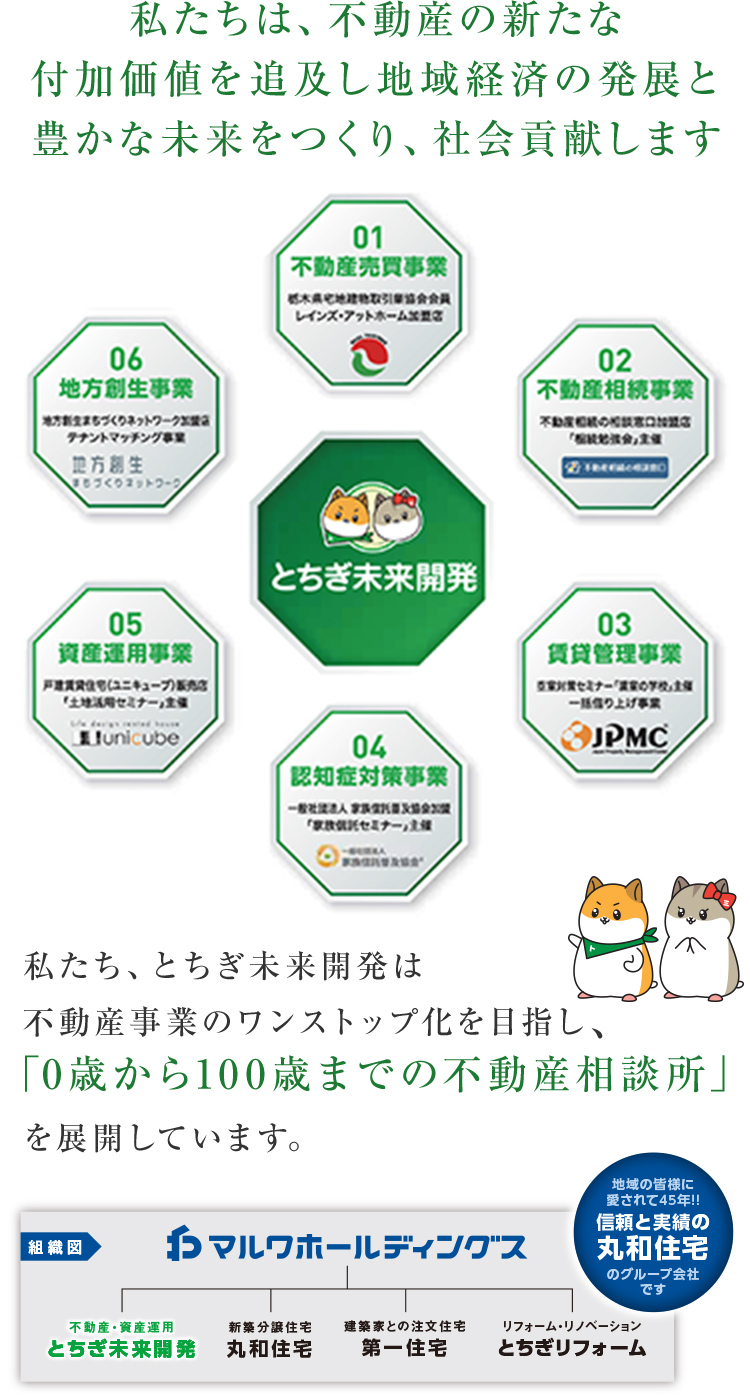 スマホ_会社案内