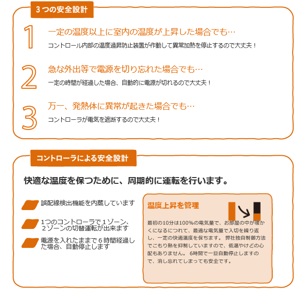 床暖房 3つの安全設計