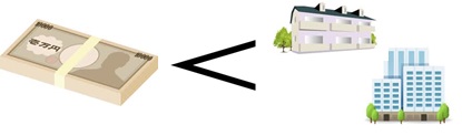 1065904