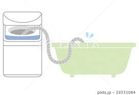 残り湯