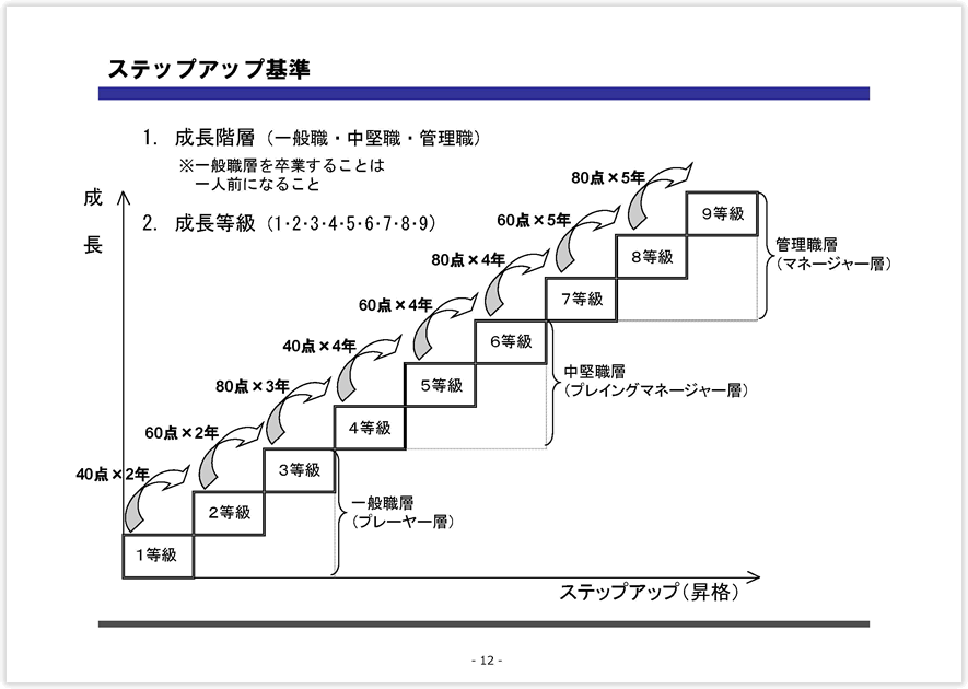 page_personnel7