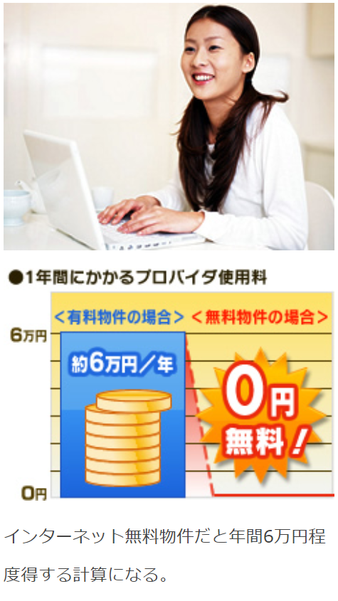 インターネット無料