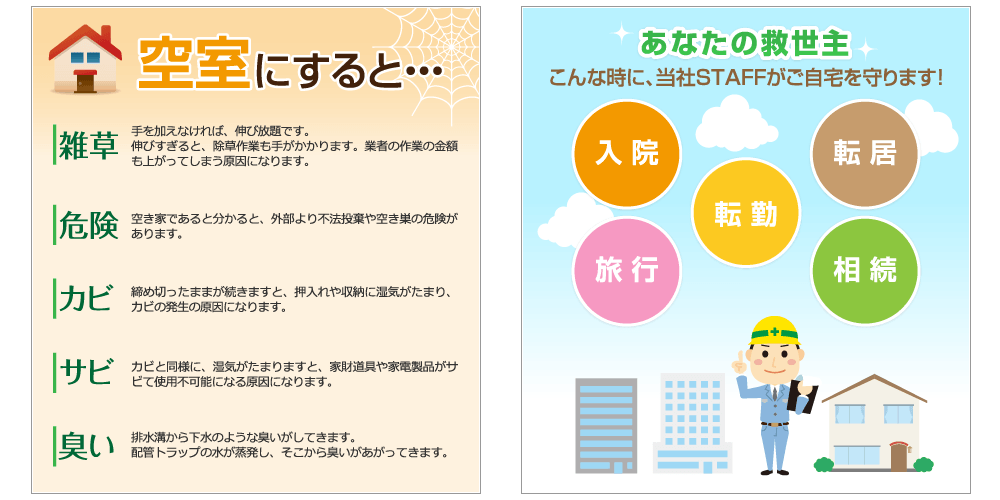 空き家管理