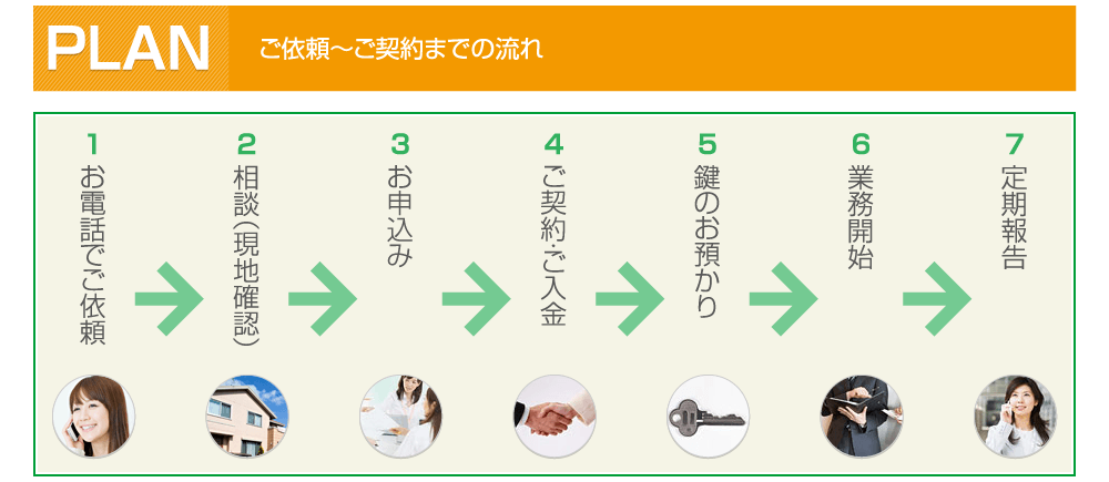 空き家8