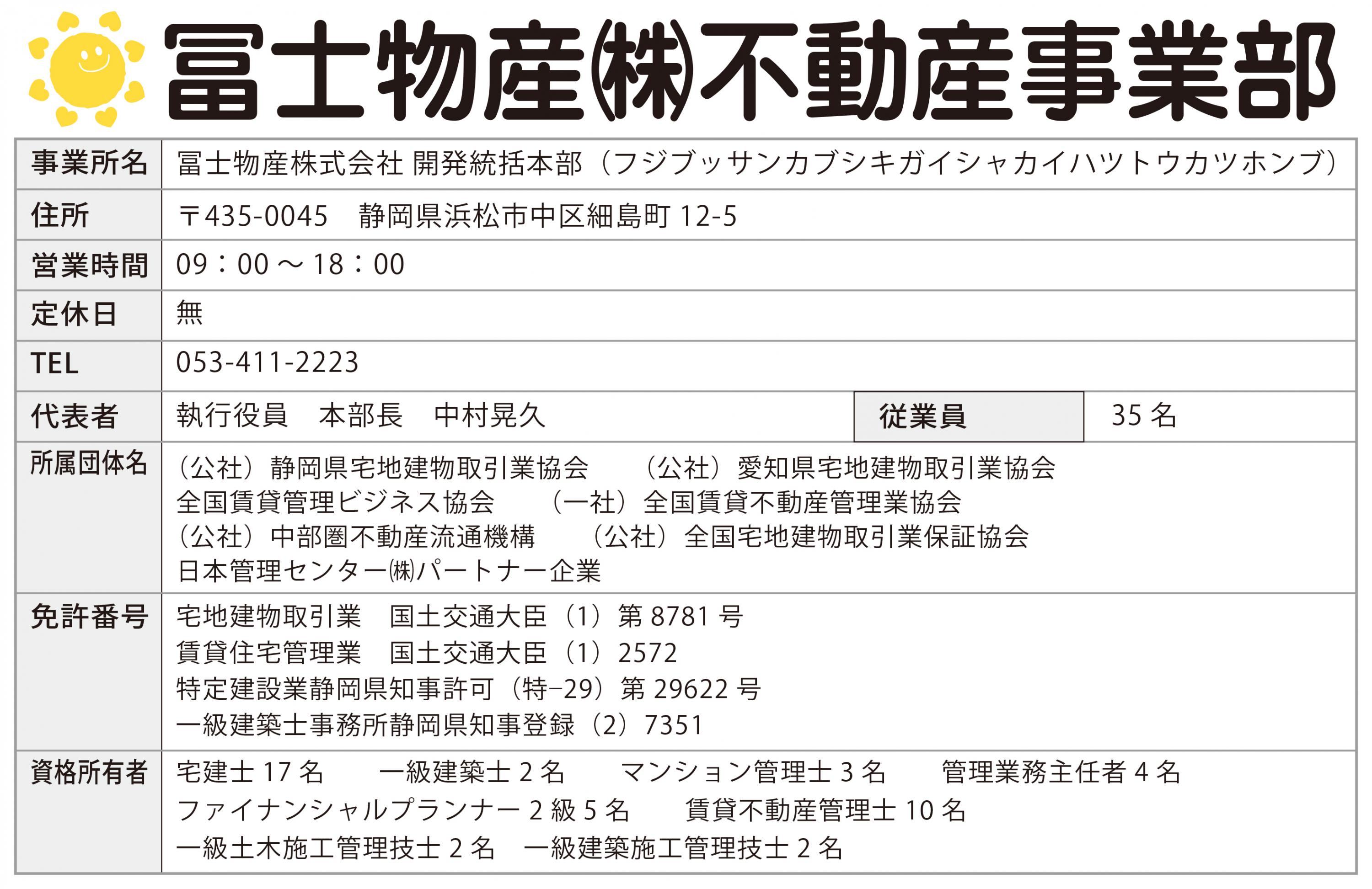 会社情報表修正20190423