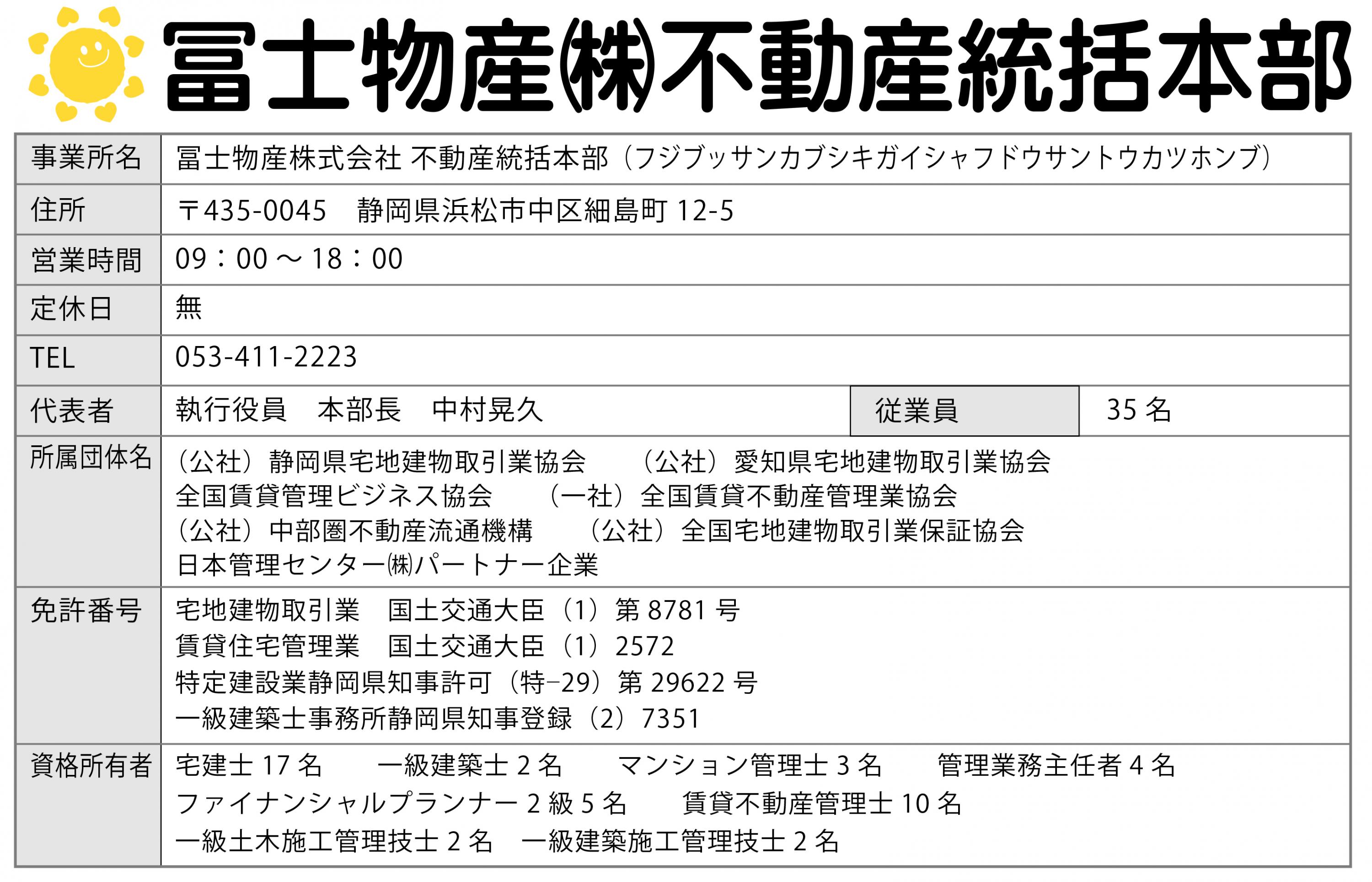 会社情報表修正20190809