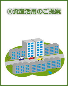 資産活用のご提案