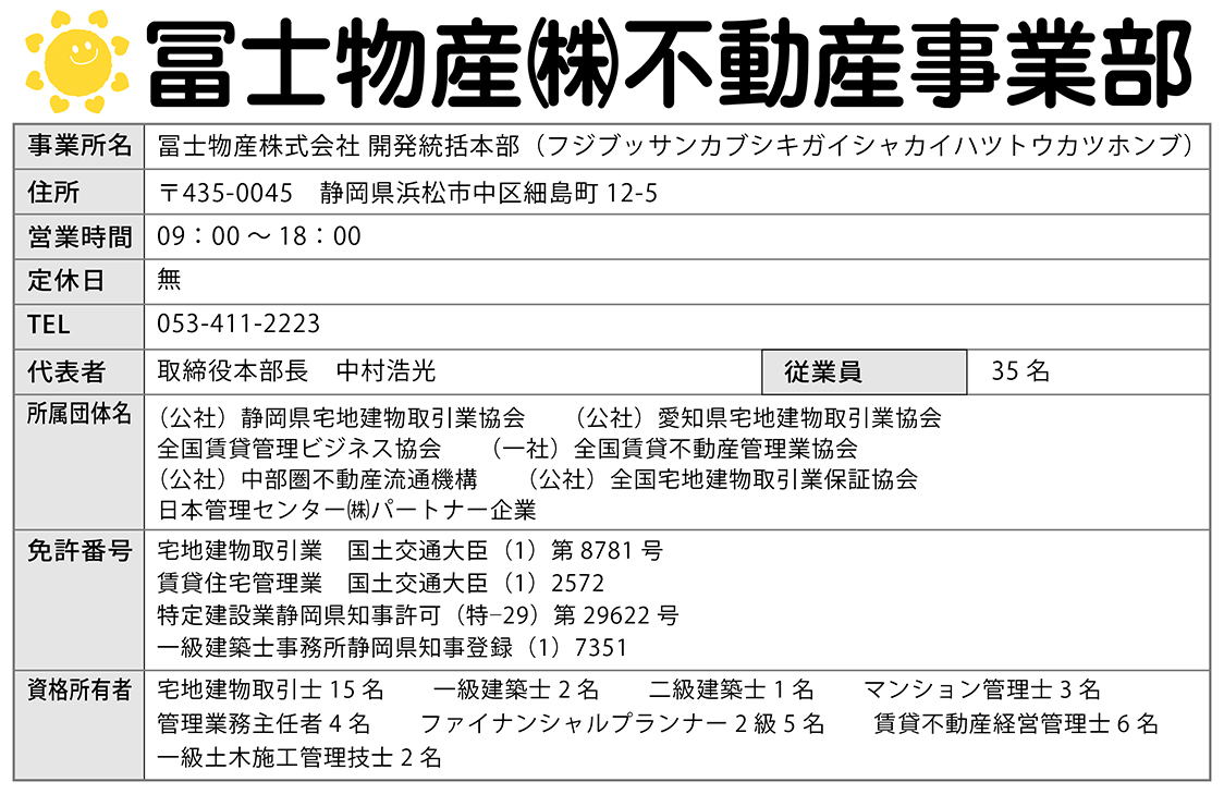 会社情報表修正20180419
