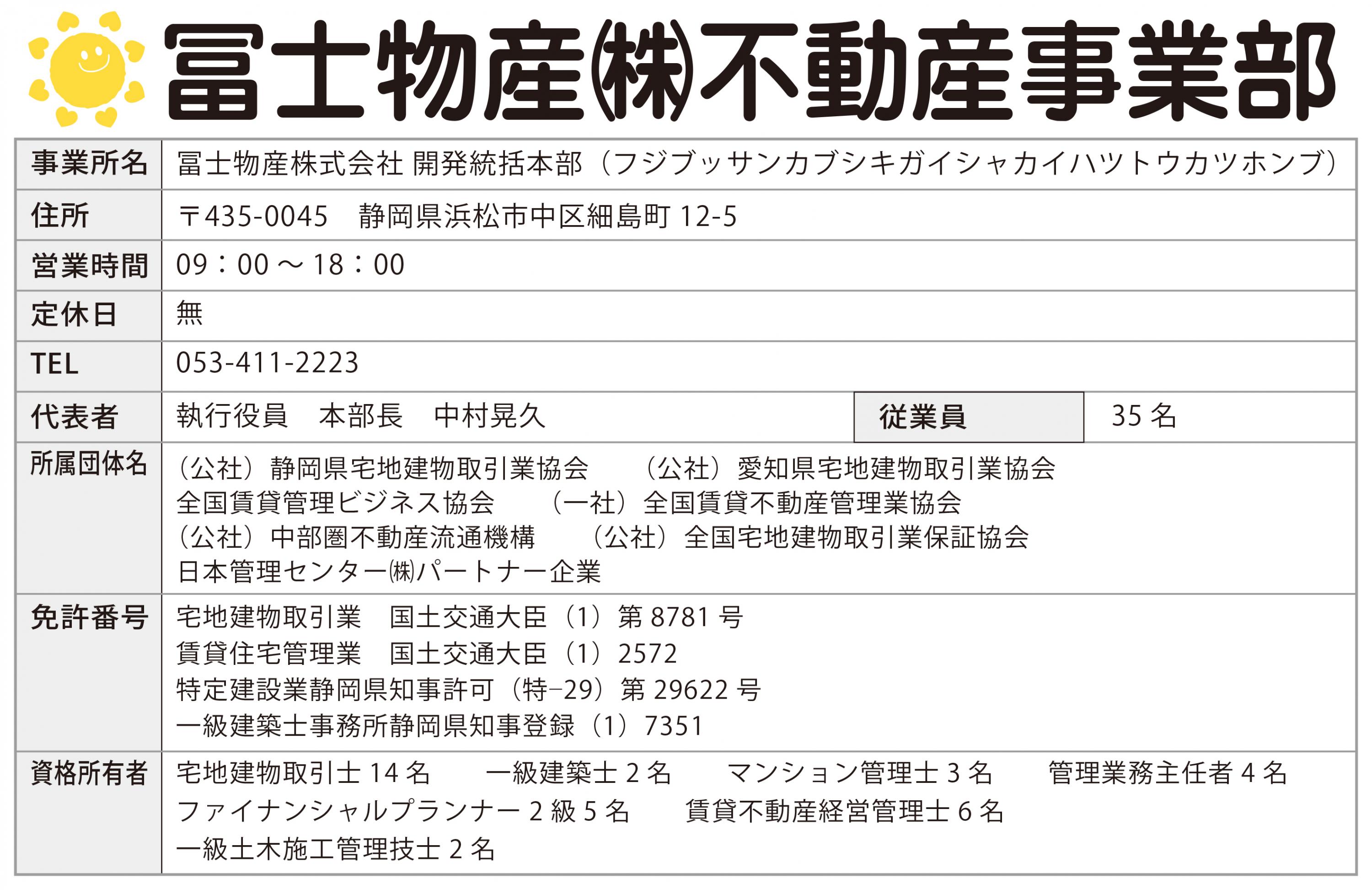 会社情報表修正20180728