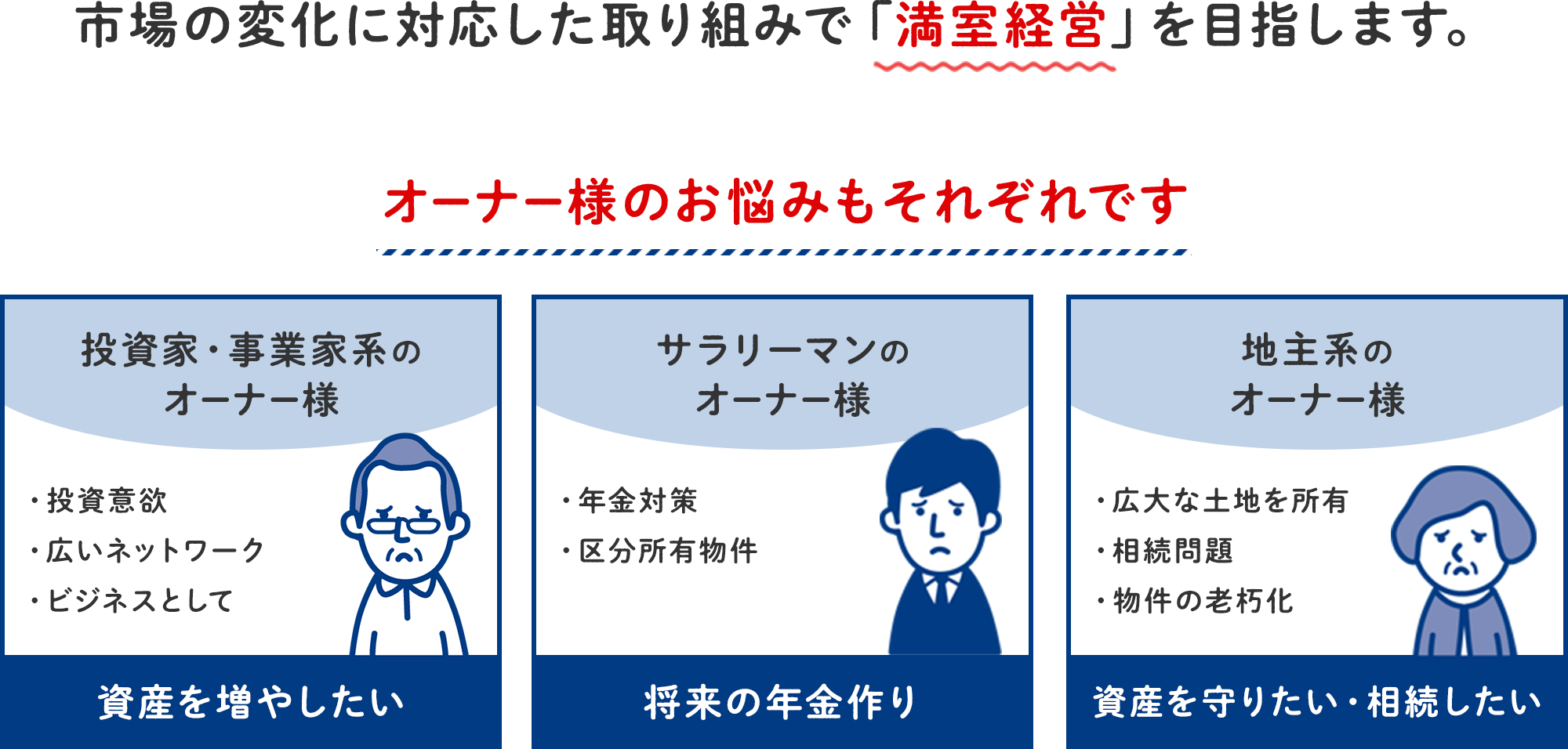 お悩みimg