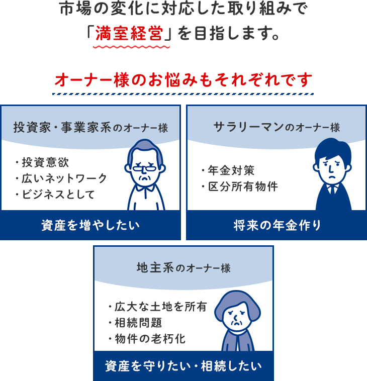 お悩みimg_smp