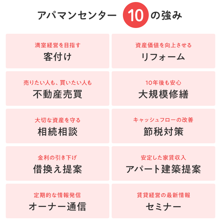 10の強みimg_smp