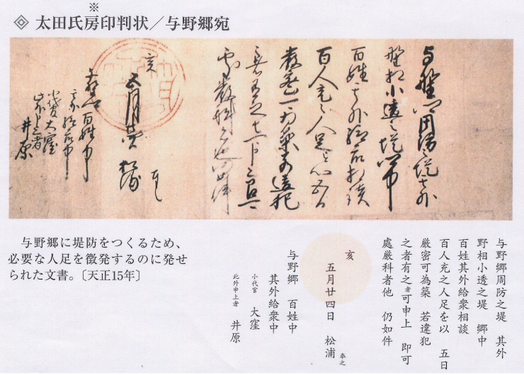 図7
