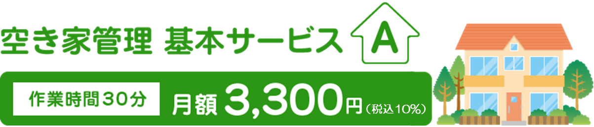 Aプラン