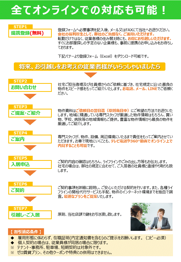 法人窓口