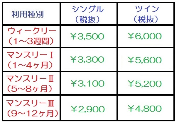 マンスリー料金(新しくなりました)Lなし