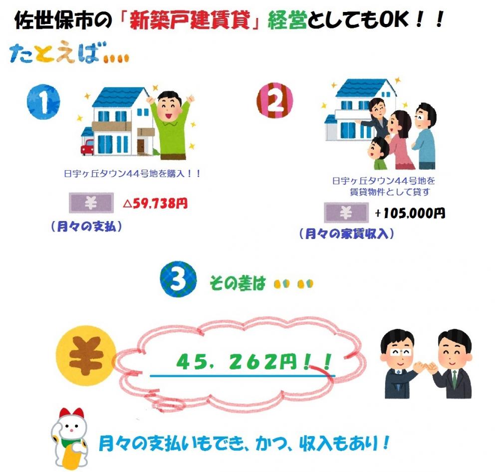 経営アピール