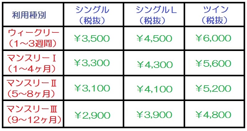 マンスリー料金(新しくなりました)②