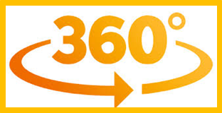 360度