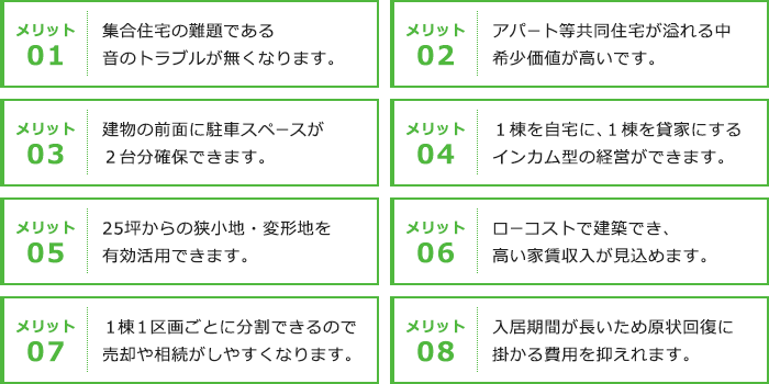 戸建賃貸のメリット