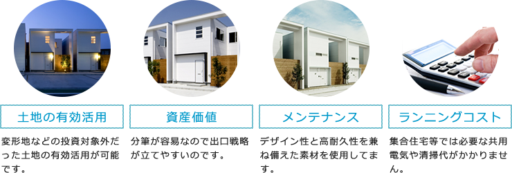 理想の収益 画像2