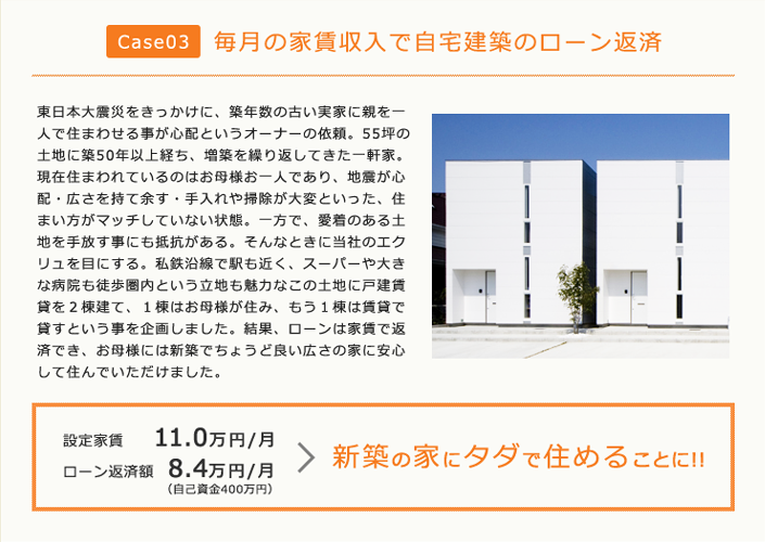 毎月の家賃収入で自宅建築のローン返済