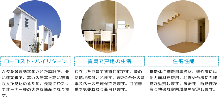 理想の収益 画像1
