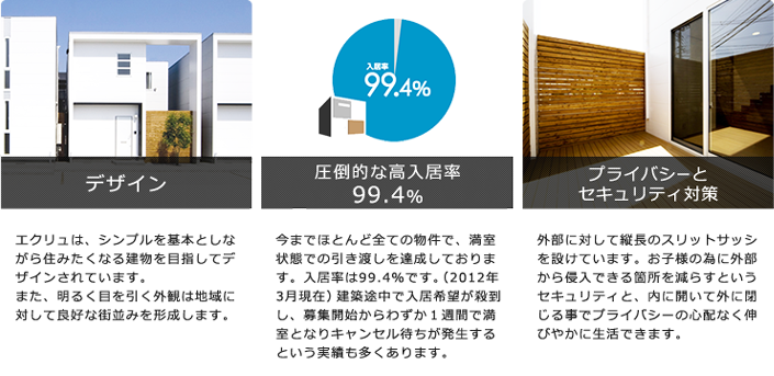 エクリュの魅力 画像