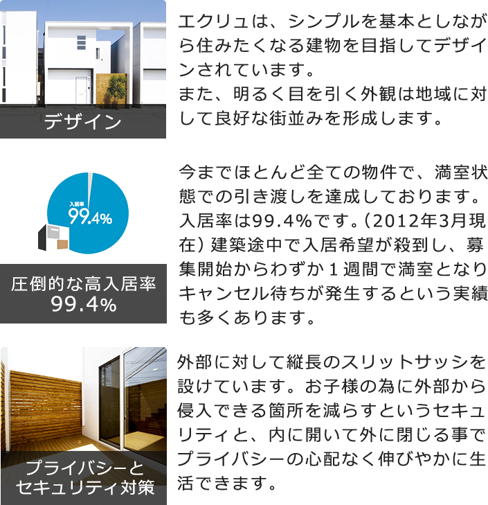 エクリュの魅力 スマホ