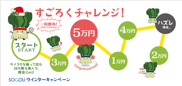 sugoroku2019