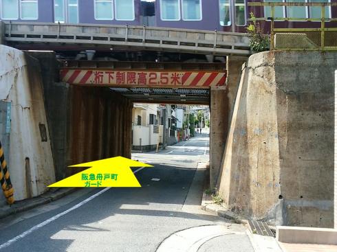 ⑥舟戸町阪急ガード