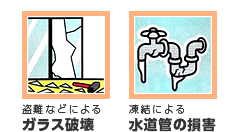 image_修理費用の保証