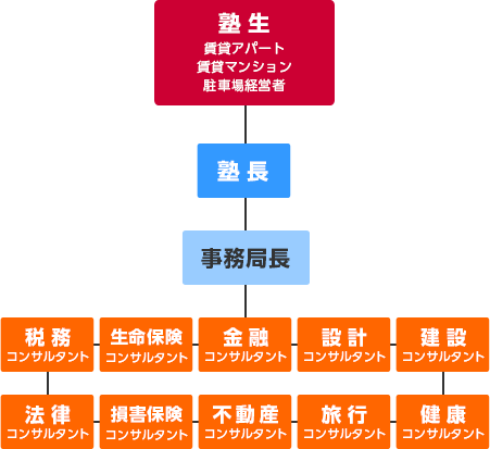 image_夢実現