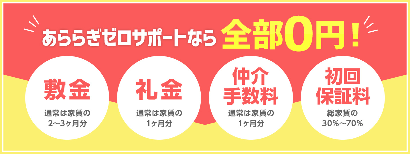ゼロサポート