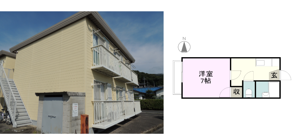 リバーサイド小室