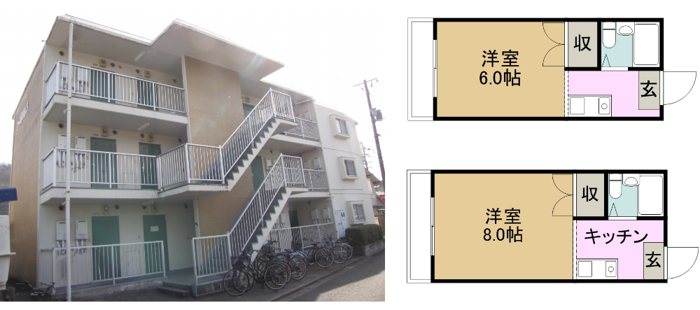 コーポ半田3