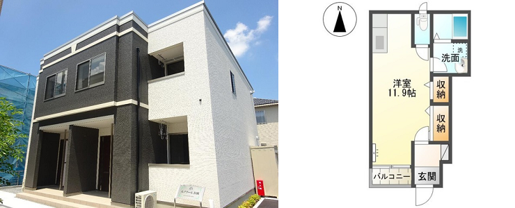 ルノワールB(岡山市中区四御神)