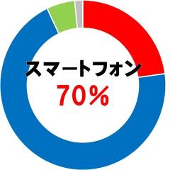 ご購入後アンケート2_201903