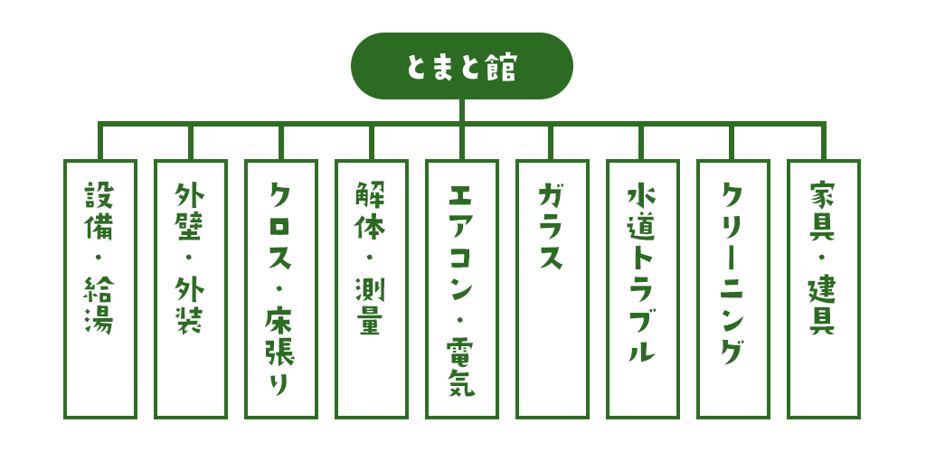 img_強み4_4