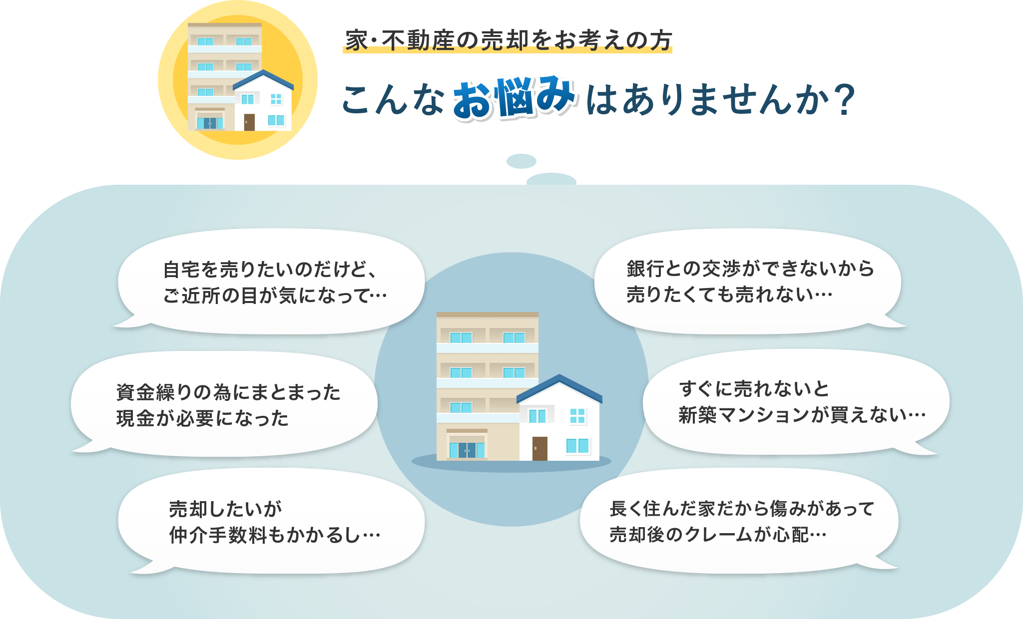 不動産のお悩みはありませんか