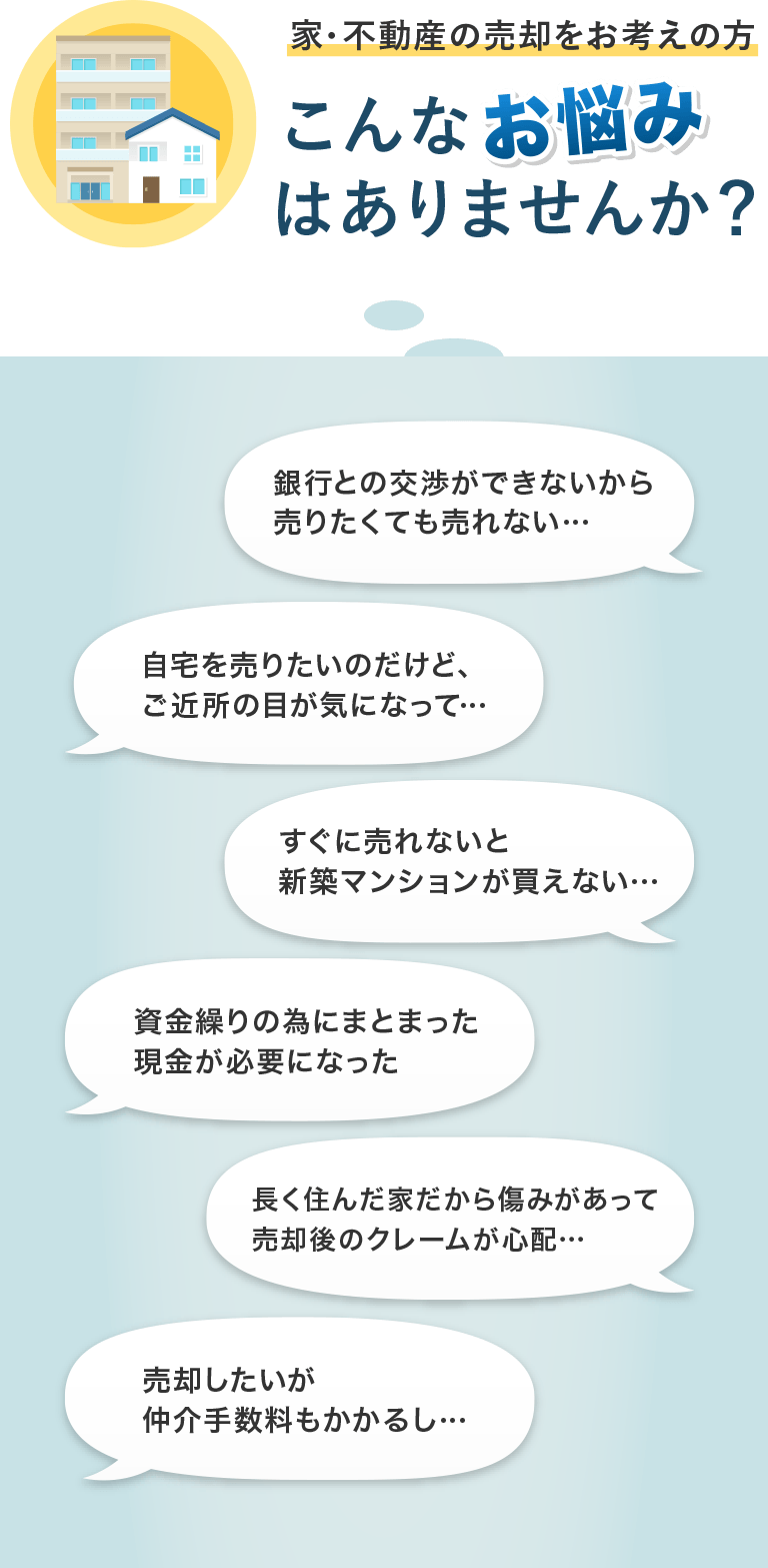 不動産のお悩みはありませんか_sp
