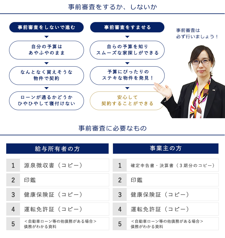 住宅購入の成功鉄則 STEP4 事前審査をするか、しないか