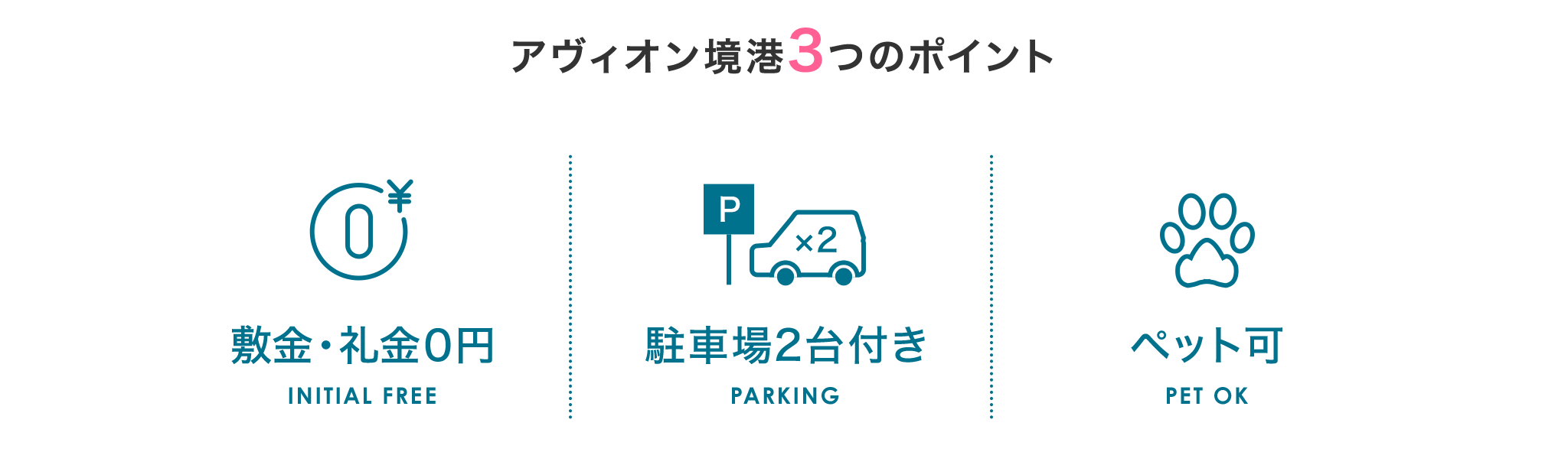 3つのポイント