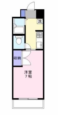 ウエストポンドビル 間取り
