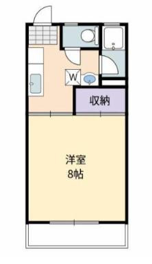 フォートレスB 1K 間取り