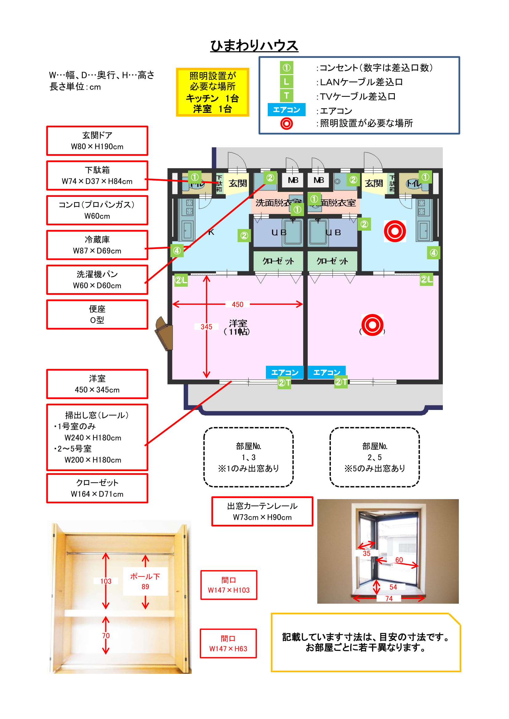 (HP登録済修正)ひまわり寸法図