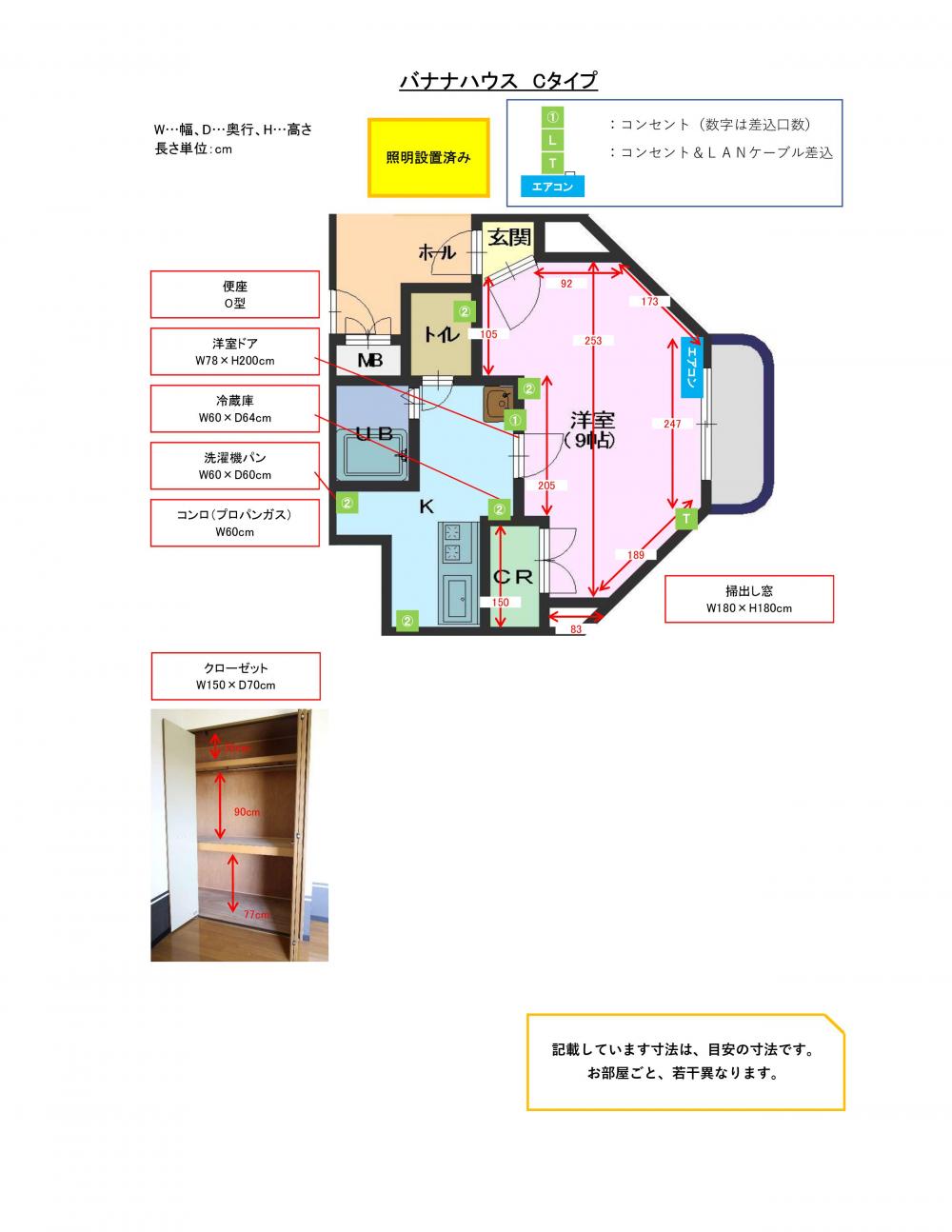 ☆バナナハウスC寸法表