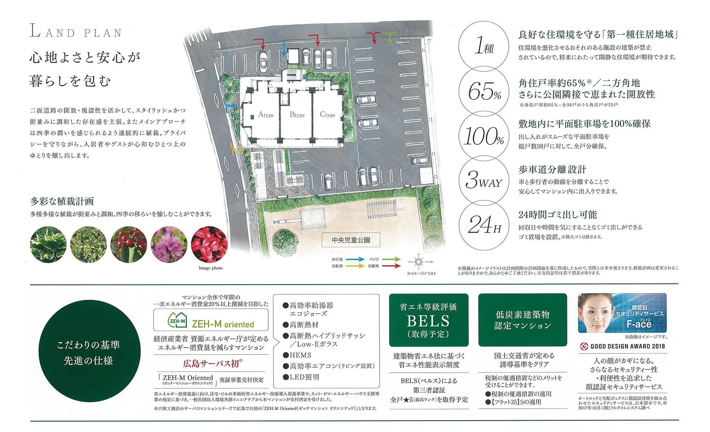 サーパス船越駐車場