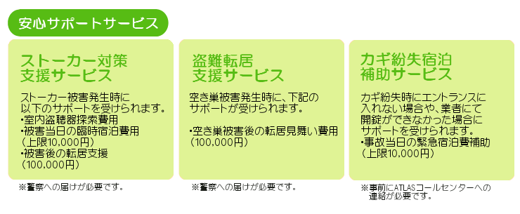 ATRAS 安心サポートサービス